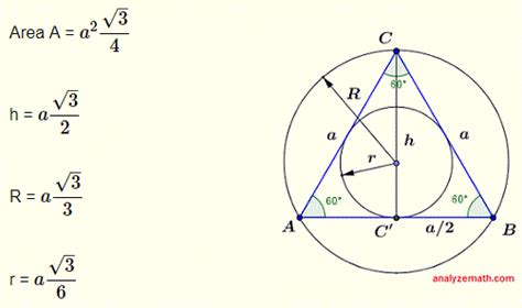 Problems On Equilateral Triangles With Detailed Solutions