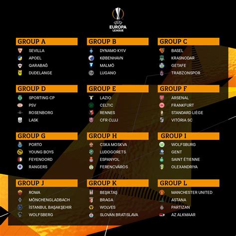 Europa League Groupe - Europa League Draw Group 2019 Betting Odds & Schedules