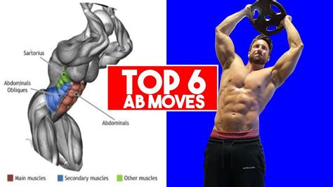 Why Weighted Ab Exercises Are A Must For Visible Abs 6 Best Ones