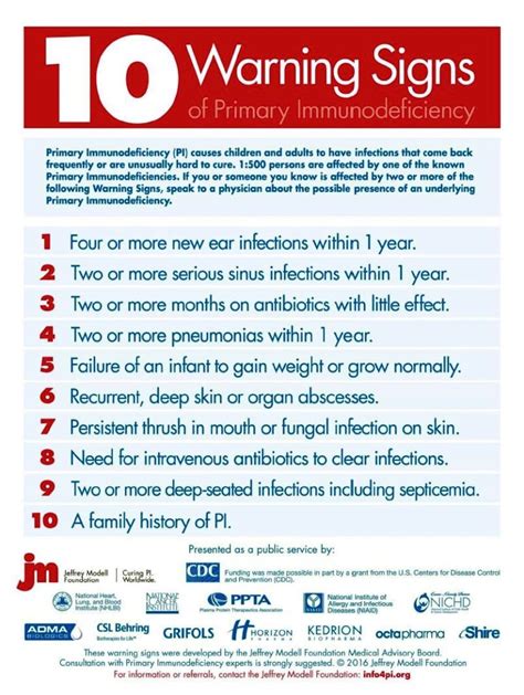 10 Warning Signs Of Primary Immunodeficiency 1 Actor Speciality