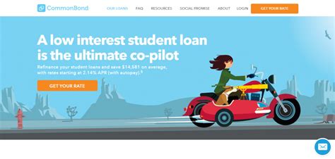 Short Guide To The Best Banks That Offer Student Loans