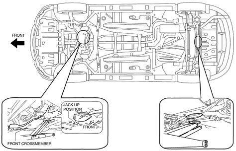 Find specifications for every 2008 honda odyssey: Jack Points and Jack Stand Placement (Definitive?)