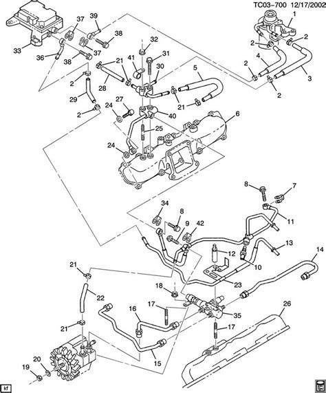 94 Chevy 65 Diesel Wiring Diagram Fuel Pump