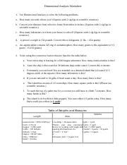 Analogy of dimensional analysis within chemistry/analytical chemistry. Dimensional Analysis Worksheet Solutions - 3 33 ft x 12 in ...