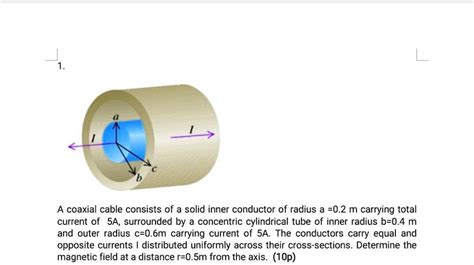 Solved A Coaxial Cable Consists Of A Solid Inner Conductor Of Radius A