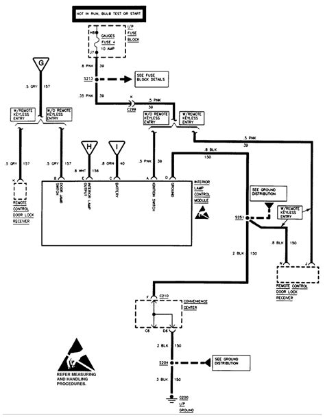 98 Gmc Jimmy Wiring Diagram