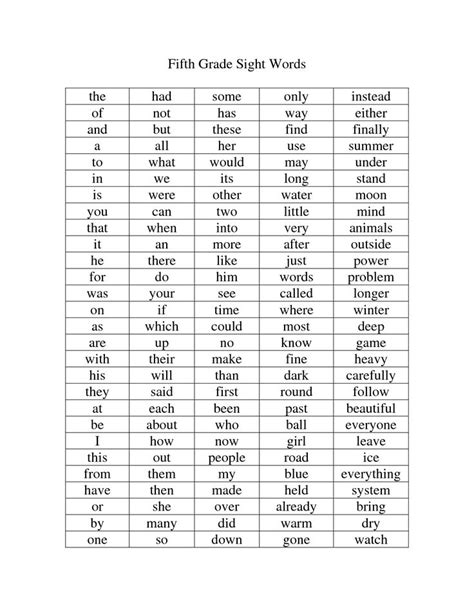 Fourth Grade Sight Words Printable Fifth Grade Sight Words Doc