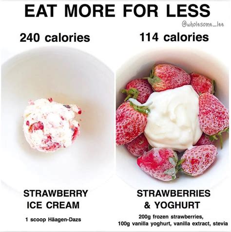 January 7, 2020 categories archives, recipes. Joseph Campbell on Instagram: "Just putting proportions in ...