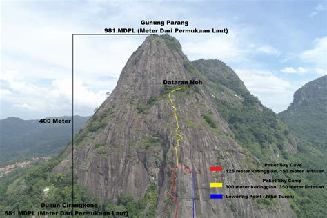 Peta Jalur Panjat Tebing Gunung Parang Via Ferrata Liburmulucom