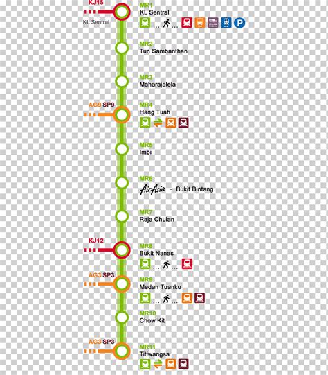 Kelana Jaya Line Schedule / Kelana Jaya Line Wikiwand  Последние твиты