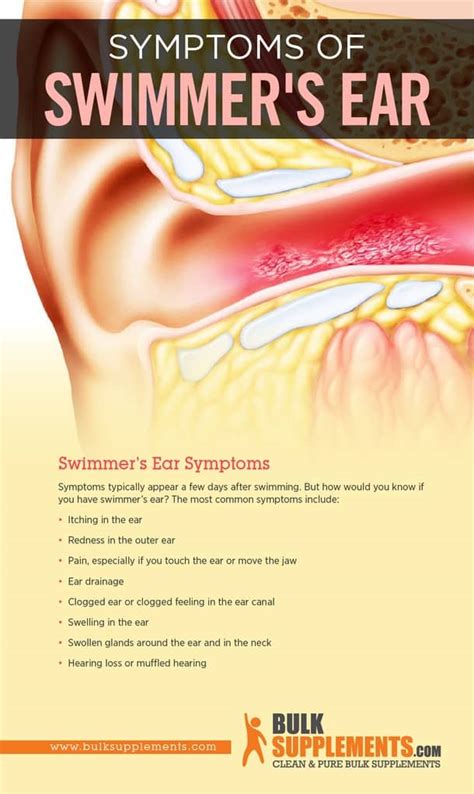 What Is Swimmers Ear Causes Symptoms And Treatment