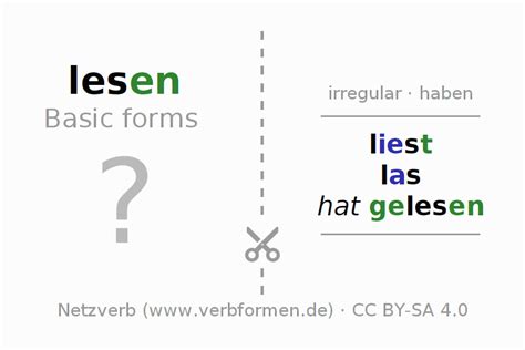 Worksheets German Lesen Exercises Downloads For Learning