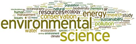 What Is Environmental Science Socratic