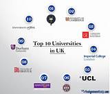 Uk Top Mba Universities Images