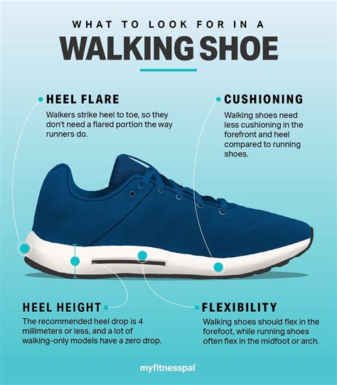 Walking Versus Running Shoes Whats The Difference Walking