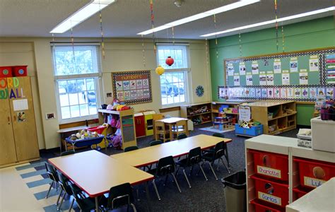 Elementary Organization A Classroom Tour