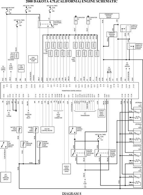 Kenworth Wiring Diagrams Wiring Diagram And Schematic