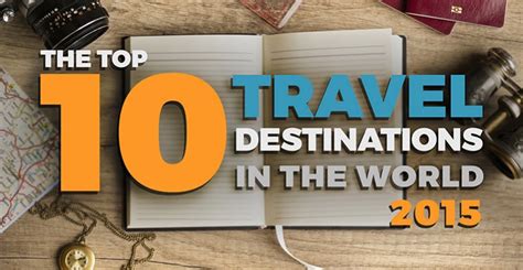 Infographic Top 10 Travel Destinations In The World 2015 Hindsite