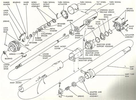 1964 Chevy El Camino Wiring Diagram