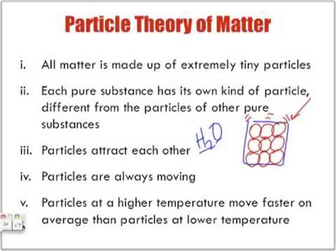 Транскрипция и произношение слова matter в британском и американском вариантах. Introduction to Particle Theory of Matter Lecture - YouTube