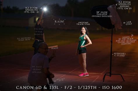 10 Tips And Tricks For Shooting Night Portraits With Off Camera Flash
