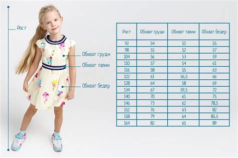 92 размер на какой возраст ребенка Таблица размеров детской одежды