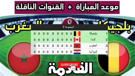 موعد مبارات المغرب و كندا في المجموعة السادسة في كأس العالم قطر 2022