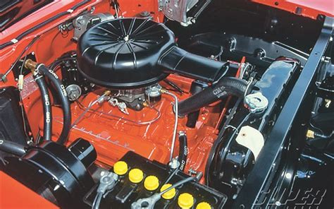 History Of Chevy V8 Engines