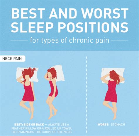 Is There A Best Sleep Position Simpletherapy