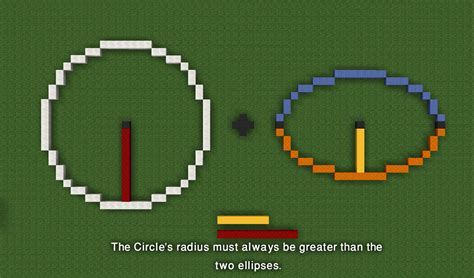 Minecraft Circles Minecraft Circle Chart Minecraft Tutorial Images