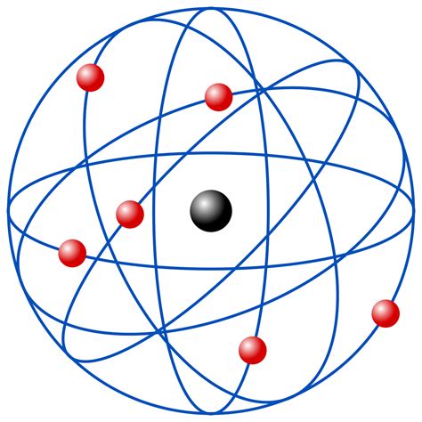 El Modelo Atómico Nuclear Modelo Atomico De Diversos Tipos