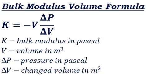 So the value of the 2nd term in parenthesis in your equation is . Significance Bulk Modulus - QS Study