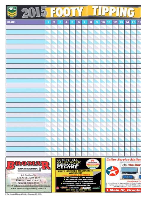 If you're after an easy to use straight forward tipping interface you have come to the right place! 2015 Footy Tipping Chart l FEATURE | The Grenfell Record