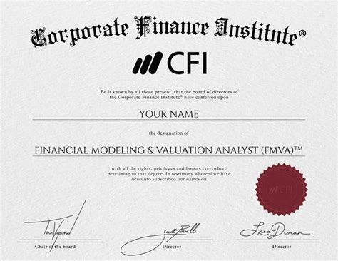 Working At Corporate Finance Institute Cfi Glassdoor