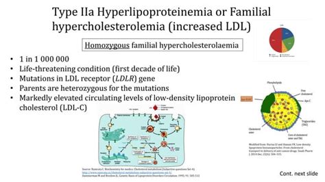 Hyperlipidemia Etiology Epidemiology Clinical Features