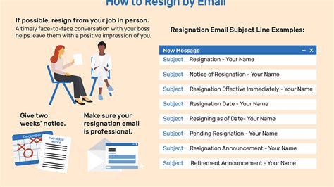 An appointment request email is typically written to get people to meet with you to discuss a business opportunity or other important issues. How To Request An Appointment Via Email From Supervisior For Phd Position / How To Ask Someone ...