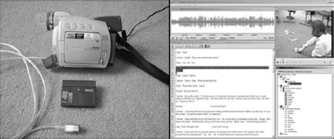 Transcription to dial and record phone calls, upload audio or video files to trint, read transcripts and download audio files directly to. Digital video recording equipment: video camera with firewire computer... | Download Scientific ...