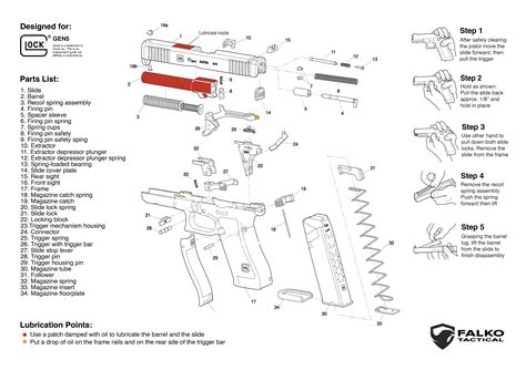 Hd Glock Gen5 Exploded Diagram And Lubrication Points What Would You
