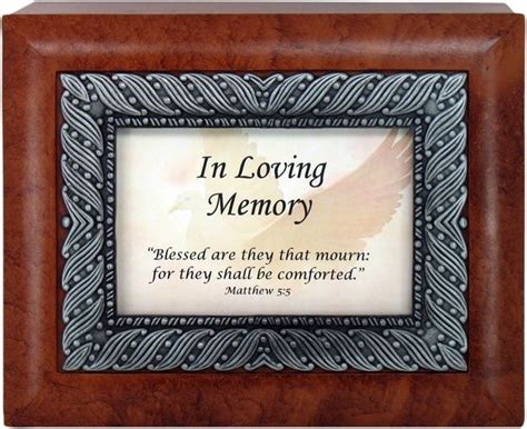 In Loving Memory Pictures And Quotes