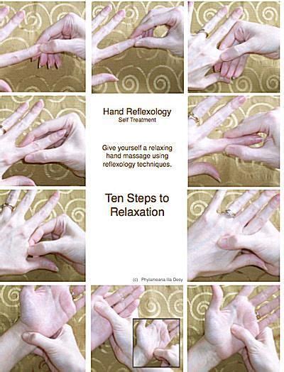 step by step hand reflexology self treatment guide hand reflexology reflexology reflexology