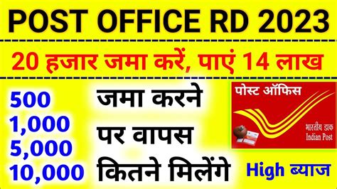 Post Office Rd Plan 2023 Post Office Rd Scheme 2023 Rd Post Office