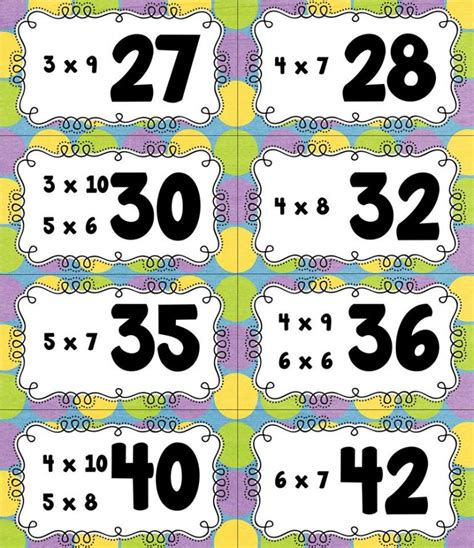 Fabuloso Bingo De Las Multiplicaciones Material Educativo