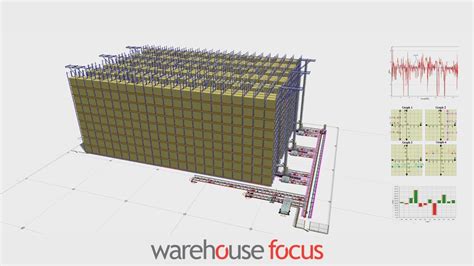 Popular Concept 3d Warehouse Great Concept