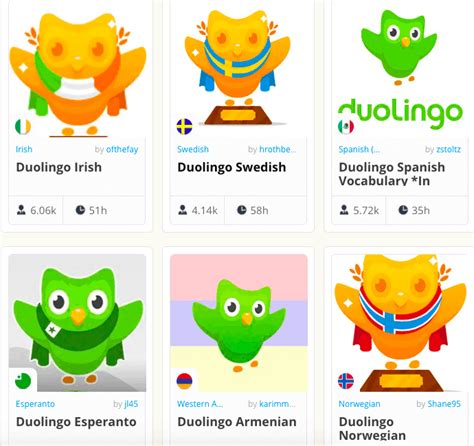 How To Find Duolingo Vocabulary Lists 5 Creative Ways Happily Ever