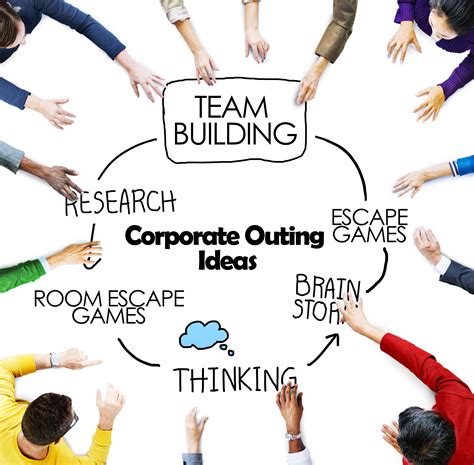 10 Stylish Corporate Team Building Activities Ideas 2024