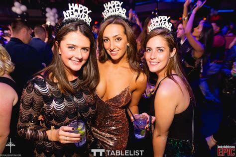 New Years Eve 2019 Here Are Some Of The Most Popular Parties