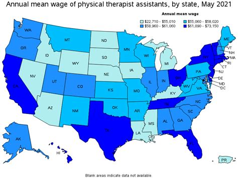 Physical Therapist Assistants
