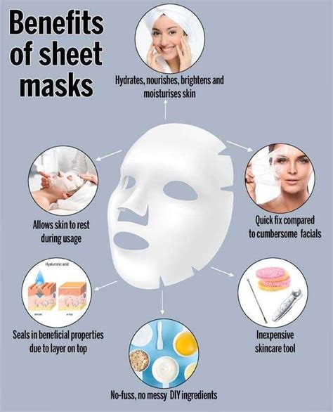 How To Use Sheet Mask Core Plastic Surgery