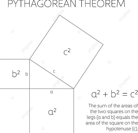Geometría Teorema De Pitágoras Que Comprende La Relación Entre Los Tres