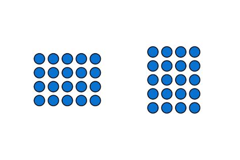 Top Reasons Why Arrays Are Essential For Teaching Multiplication